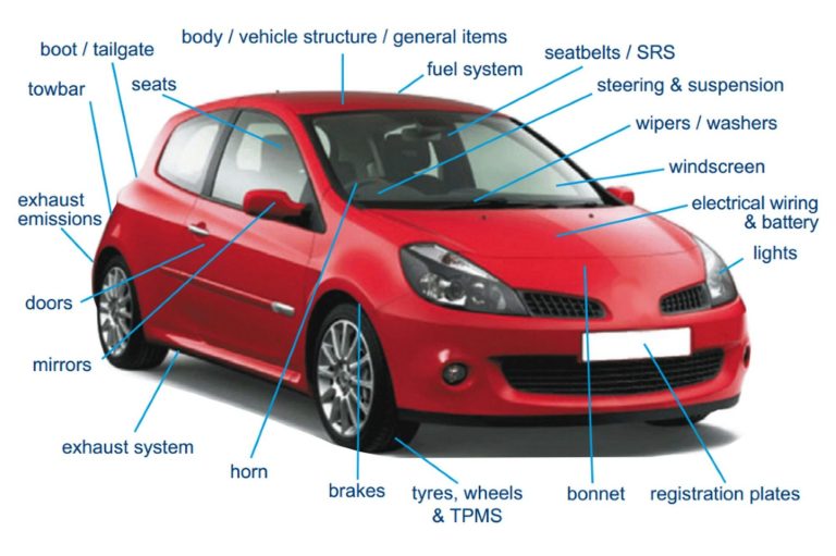 MOT garages near me